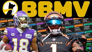 BEST BALL DRAFT STRATEGIES | ZERO RB BUILD | UNDERDOG BEST BALL LIVE DRAFT