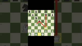 Best Chess Opening | Fried lever Attack | CheckMate in 8 moves #chessbaseindia #kingsacrifice #chess