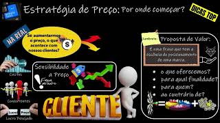 #23 MARKETING: Como Definir uma Estratégia de Preço para um Negócio? – Ferramentas e Conceitos