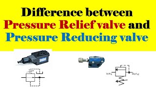 Pressure Reducing valve VS Pressure Relief valve  in Urdu || Hindi