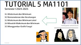 Tutorial Daring MA1101 Sem I 2024/2025