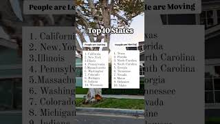 Top US States to Move... or leave #relocation #sandiego