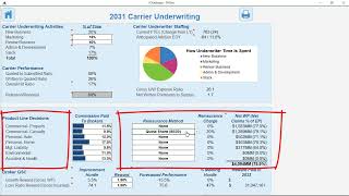 Sim Tip Insurance Challenge   Reinsurance