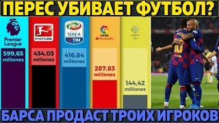 ПРЕЗИДЕНТ РЕАЛА УБИВАЕТ ФУТБОЛ? ● ЖЁСТКИЙ ИБРА ● С ЧЕЛСИ СНЯЛИ БАН: 180 МЛН НА ТРАНСФЕРЫ