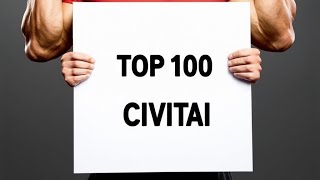 Вошёл в ТОП 100 нейрохудожников мира по версии CivitAI #ai #ии #нейросети #stablediffusion