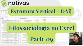 Estrutura Vertical - Densidade spp/est - Fitossociologia no Excel - Inventário Florestal - Parte 09