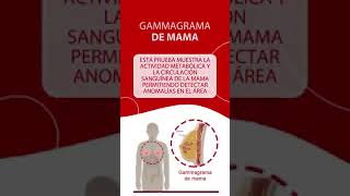 Gammagrama de mama