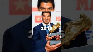 ALL GOLDEN BOOT WINNERS (2008-2023)👑⚽🔥