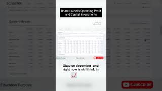 Bharati Airtel's Operating Profit and Capital Investments - Q3  #stock #stockmarkettamil