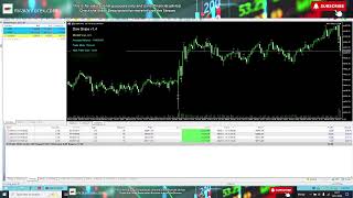 Live Trading US Session - 14th November 2024 - US PPI  - Dow Snipe automated trading bot