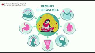 Know the Benefits of Breastfeeding | Tips for Breastfeeding – Divakars Speciality Hospital