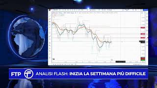 Buongiorno Mercati: inizia la settimana più difficile sul MERCATO FOREX tra FED, BCE e BOE