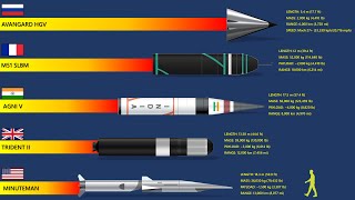 The 7 Fastest Missiles In The World (2024)