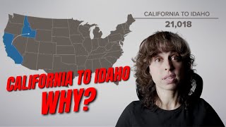 Why Californians Are Flocking to Idaho: 8 Key Reasons Revealed!