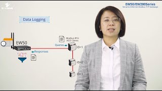 EtherWAN Industrial LTE Cellular Gateway _ Data Logging Function