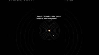 The Earth rotates on its axis, causing day and night cycles.