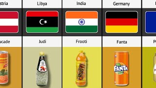 Soft Drinks From Different Countries | World Fact