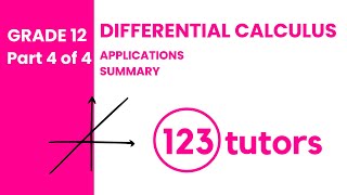 P4 || Grade 12 Differential Calculus Theory Part 4 with 123tutors