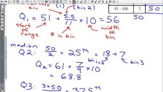 MDM4U 1-2 D Quartiles and Percentiles Grouped Data