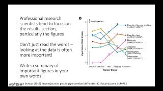 How to read a scientific research paper