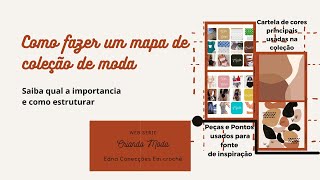 Ep. 02 Mapa de Coleção de Moda