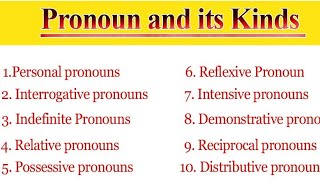 Kinds of Pronoun... Personal, Reflexive, Reciprocal, Demonstrative, Relative Pronouns.