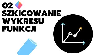 4.2 Szkicowanie wykresu funkcji