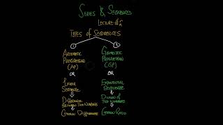 MATHEMATICS || Arithmetic Versus Geometric Progression || Series & Sequences | Lecture 2 | #maths