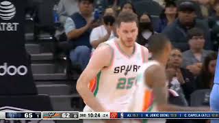 Memphis Grizzlies vs San Antonio Spurs Full Game Highlights January26/2022 NBA Season