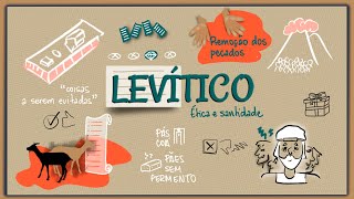 Levítico - Aplicativo da Bíblia