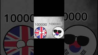 Korea vs UK #countryballs #countries #subscribe #viral #entertainment