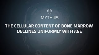 Orthobiologics Myth Busters Seminar (5/7)