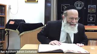 Mishna Berurah Shiur 7/12/21