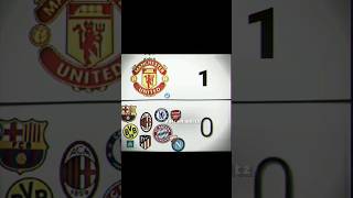 Man utd has more trophies ☠🗿#shorts #viral #funny #trending