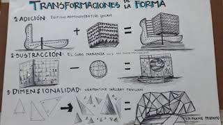 Ejemplos de transformación de la forma en arquitectura