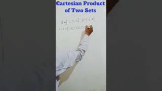 Cartesian Product of two Sets