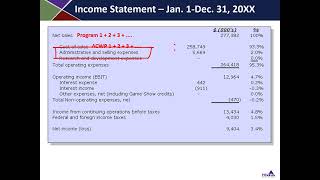 Aerospace and Defense Income Statement