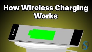 How Wireless Charging Works