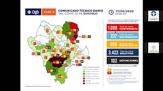 ISMED, Retos del COVID-19 para la salud publica - Parte 2, D.C. Yolanda Martinez Lopez