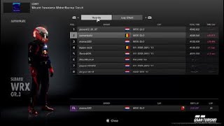 RaceStars GT Sport League Round 9: Mount Panorama