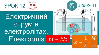 Фізика 11. Урок-презентація «Електричний струм в електролітах. Електроліз» + 5 задач