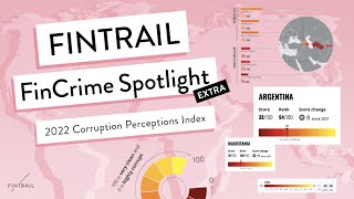 FINTRAIL FinCrime Spotlight | 2022 Corruption Perceptions Index