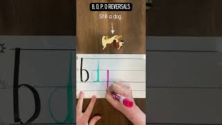 Is your child struggling with b and d reversals? Check description!