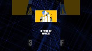 3 Types Of Market ! #sharemarketforbeginners #stockmarket #tradingmotivation