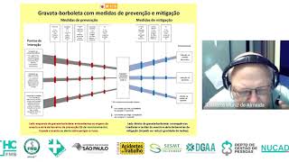 Aula12 Covid 19   Gravata-borboleta e hierarquia de medidas da prevenção da covid-19