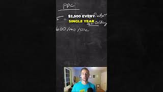 The Insane Strategy for Turning $2.5k into $30k Per Year #rankandrent