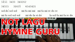 Hymne Guru - Not Lagu Piano / Pianika untuk Drum Band / Marching Band