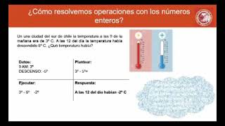 NÚMEROS ENTEROS Z - MATEMÁTICAS 8º BÁSICO