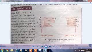 MAGNETIC FIELD DUE TO COIL OR SOLENOID UNIT 15 LECTURE NO 102