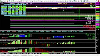 The only way I could become a stress free profitable trader was to become a mtf 2breversal scalper